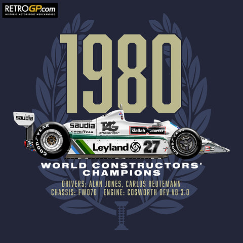 Champions 1980 FW07B