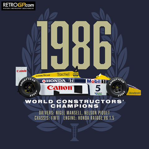Champions 1986 FW11
